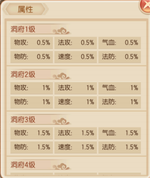 洞府驻扎
