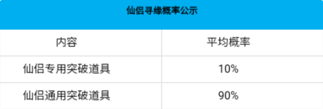 寻缘背包